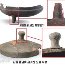 진주 평안동공동주택 내 유적 | 사적 11호 풍납리토성. 몽촌토성과의 관계.