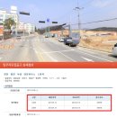 부경타운 이미지