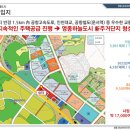 비전프라자 이미지