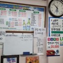 사하구 다대로320번길 이미지