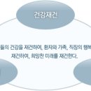 MS재건병원 이미지