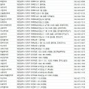 세실약국 이미지