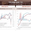 더바른 공인중개사사무소 이미지