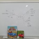 브레인스토밍센터 이미지