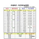 문경여객자동차(주) 이미지