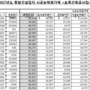 (주)태한산업 이미지