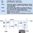 오퍼스홀 이미지