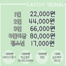 시그널헌터 가로수길점 | 강남방탈출카페 가로수길놀거리 신사정육점 후기