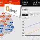연일주유소 파이낸셜데일리