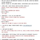 동해안자전거길 이미지