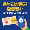 강구농협하나로마트 및 주유소 | 온누리상품권 환급행사 완전 정리 (최대 50% 혜택 받는 법)