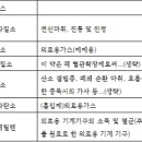 신일공업㈜ 이미지