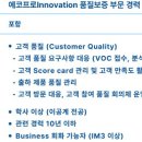 [경북] (06월 21일 마감) (주)에코프로 - [에코프로Innovation] 품질보증 부문(CQ) 경력 채용 이미지