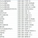 신영카포스 이미지