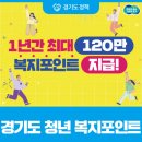 사회복지법인인정재활원 | 청년복지포인트 신청 방법 총정리｜경기도 청년복지포인트 자격·복지몰·지급일·사용처