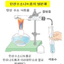 Ⅱ. 화학반응의 규칙성 이미지