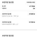 한류월드로 | 일산한류월드 유보라 상가 주차비 불만!
