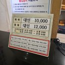 아쿠아랜드24시불가마사우나 | 원주 단구동 아쿠아랜드24시 찜질방 후기,가격,시설 솔직 리뷰