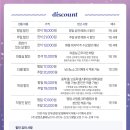 연극쉬어매드니스 이미지