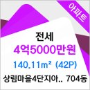 연세라온소아청소년과 네이버블로그