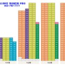 (주)건축사사무소 정건사 이미지