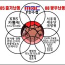 신천지의 수상한 비밀이 밝혀주는 신천지피해사례 이미지