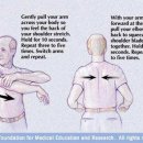 Rotator cuff injury 이미지