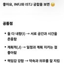 나의다짐 | ISTJ-N 인 나와 INFJ-T인 남편/녹내장 환자 신경주사 맞은 후기/나의 다짐