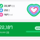 장지약수터 | <서울둘레길8코스> 장지•탄천코스 / 올림픽공원역에서 수서역까지