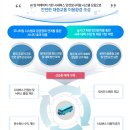 한스네트워크