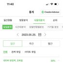 굼구