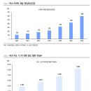 교육시장_20260602