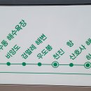 우도 하고수동 해변 섬소나이 이미지