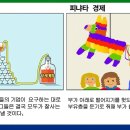 낙수효과를 대체할 경제모델.jpg 이미지