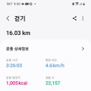 최초 거북선길 이미지