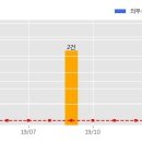태평1호태양광발전소 이미지
