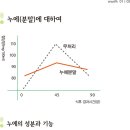 환의농장 이미지