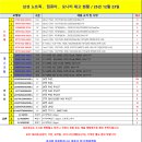 (주)다정씨앤씨 이미지