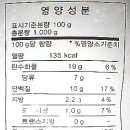 (주)푸른식품 네이버블로그