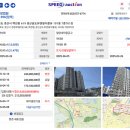 명가종합건설(주) | 대구경매교육 30대 직장인, 초보도 입찰가능한 아파트 경매 후기입니더~