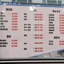 어사출또상현역점