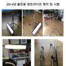 씨씨디피 이미지