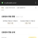 올크레딧