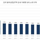동읍373 이미지
