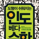 아는 만큼 똑똑해지는 생활지혜 상식사전 이미지