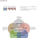 코잠하우스앤커튼이야기