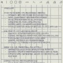 덕일초등학교 이미지