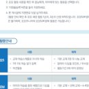 카페디딤돌 이미지