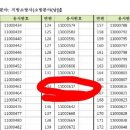 원탑소방