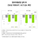 휴베이스건강약국 이미지